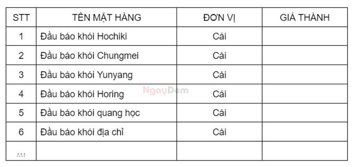 Báo giá đầu báo cháy mới nhất