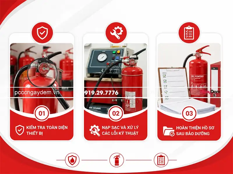 Công việc cần thực hiện bảo dưỡng bình chữa cháy tại Hoài Đức Bảo dưỡng bình chữa cháy tại Hoài Đức