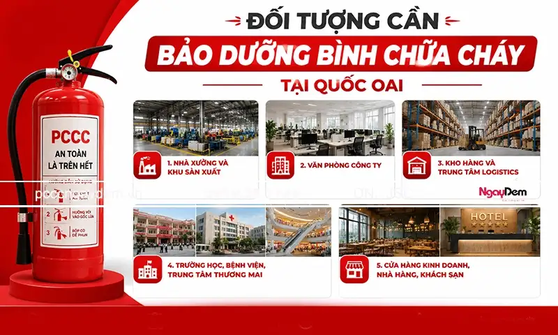 Các nơi cần bảo dưỡng bình chữa cháy định định kỳ