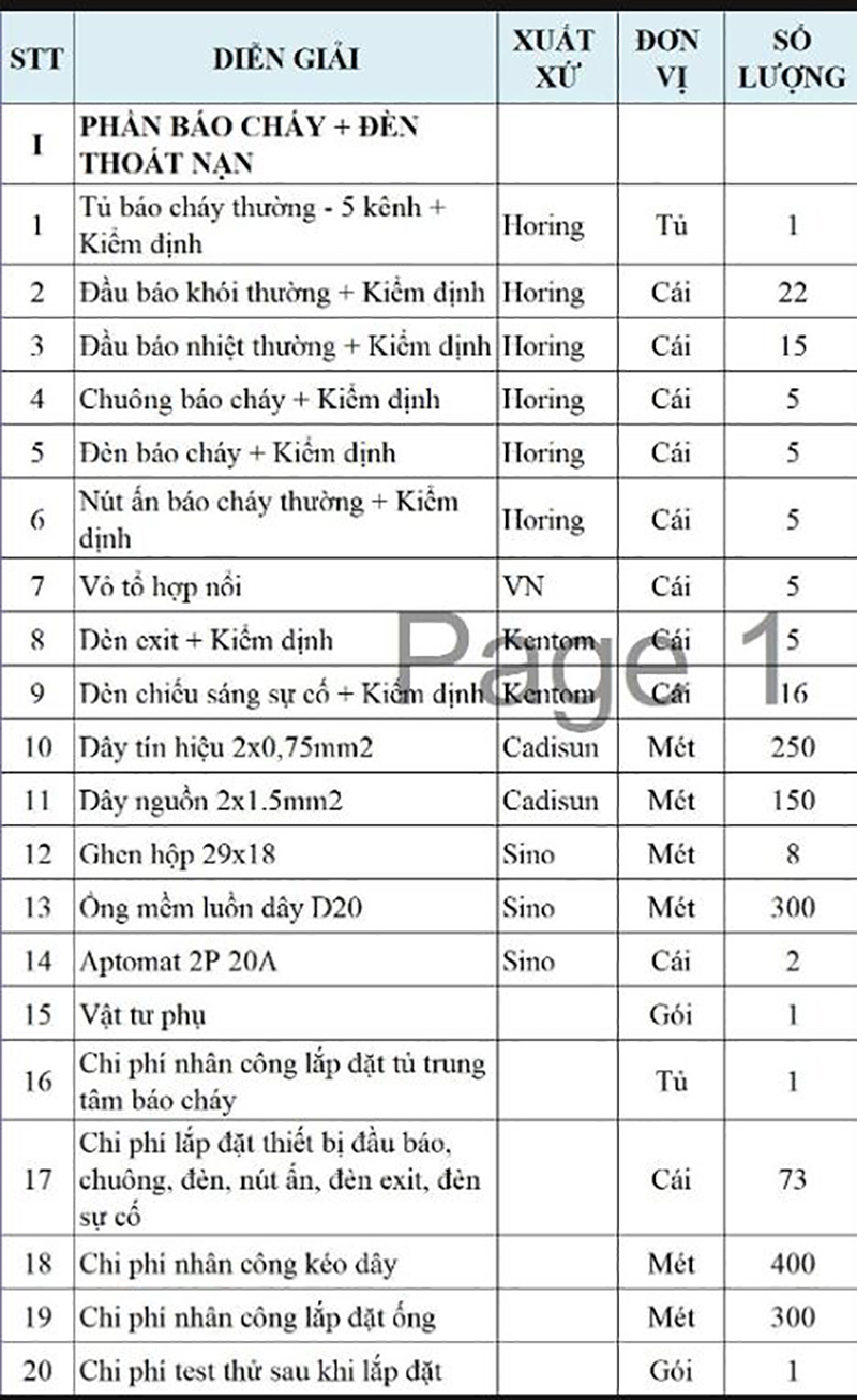 Số liệu bảo dưỡng hệ thống báo cháy(chi tiết)