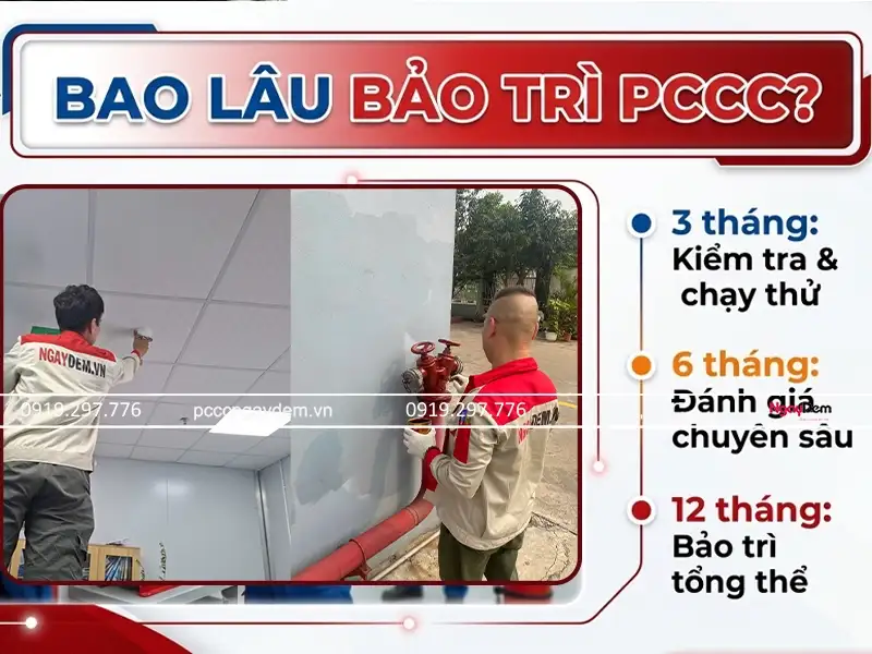 Bao lâu bảo trì PCCC 1 lần? Tiêu chuẩn để đánh giá? Bao lâu bảo trì PCCC 1 lần? Tiêu chuẩn để đánh giá?