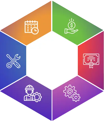 Cam kết của Ngày Đêm