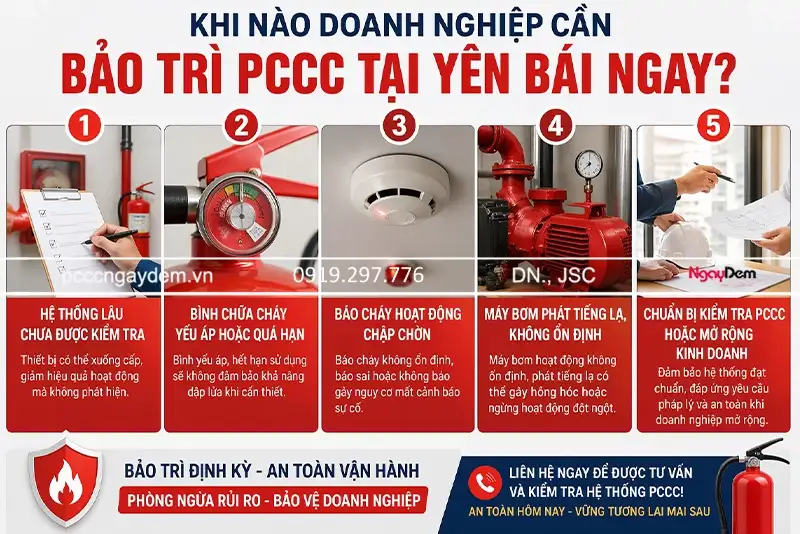 Lý do cần phải thực hiện Bảo trì - bảo dưỡng PCCC tại Yên Bái ngay lập tức