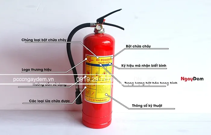 Cách sử dụng và bảo quản bình chữa cháy chuẩn quy định PCCC