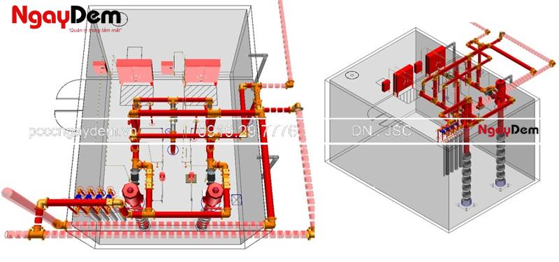 Tiêu chuẩn thiết kế PCCC