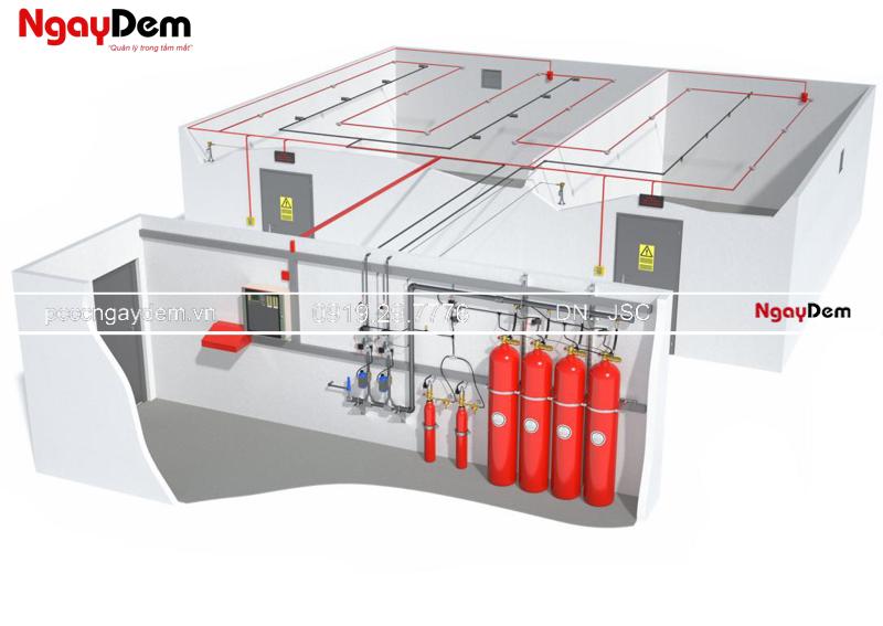 Tiêu chuẩn thiết kế PCCC