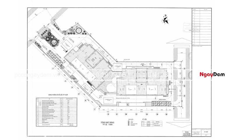 đơn vị lắp đặt, thi công pccc Điện Biên