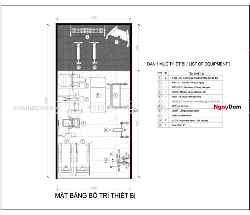 Báo giá lắp đặt, thi công PCCC phòng Gym, Yoga & Fitness trọn gói Thi công PCCC phòng Gym