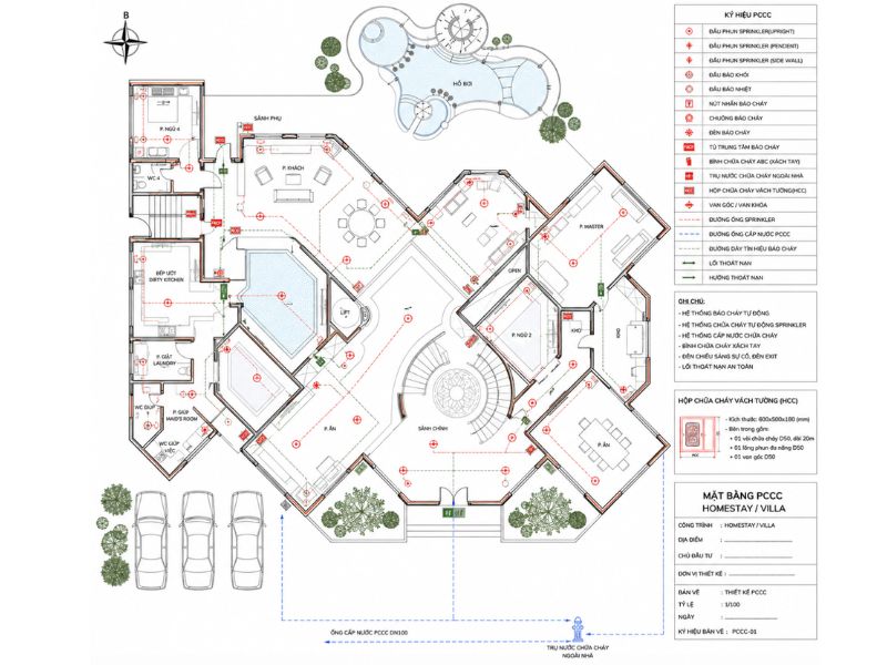 thiết kế hệ thống PCCC villa