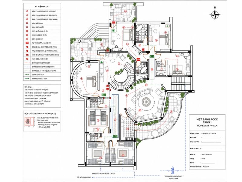 thiết kế PCCC villa