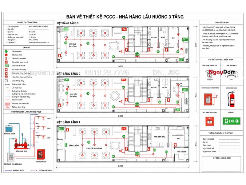 Giải pháp thiết kế PCCC nhà hàng, quán ăn tối ưu, có mẫu thực tế thiết kế pccc nhà hàng lẩu nướng