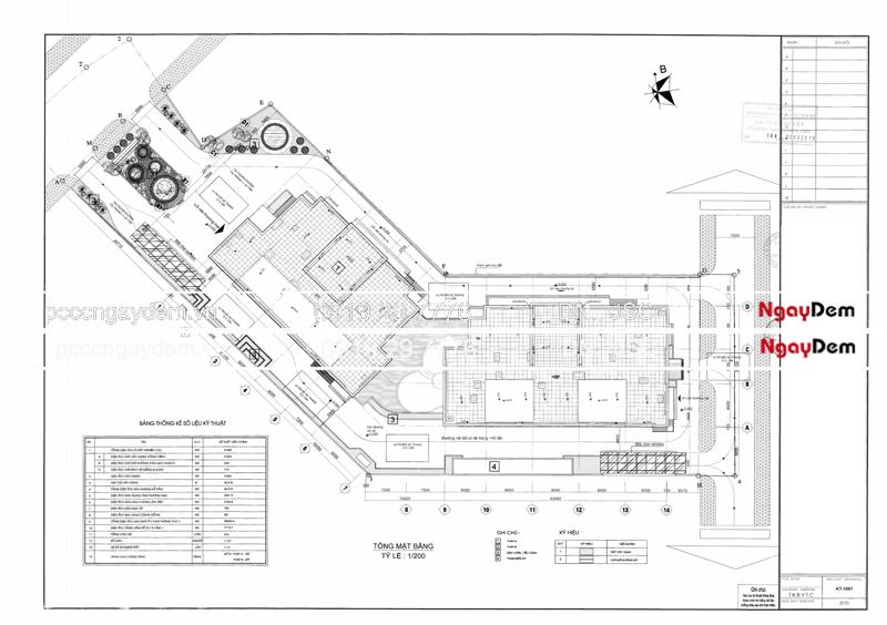 Tư vấn, Thiết kế PCCC tại Hà Nội chuẩn TCVN đạt thẩm duyệt Thiết kế PCCC tại Hà Nội