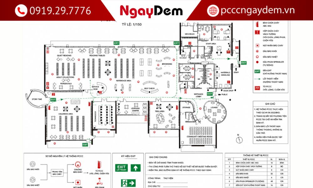 Thiết kế PCCC thư viện cập nhật QCVN mới, đạt nghiệm thu thiết kế pccc thư viện