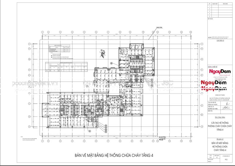 Hồ sơ PCCC gồm những gì