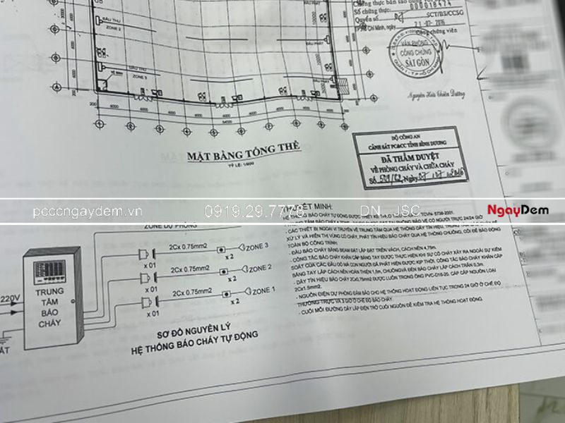 Thẩm duyệt thiết kế PCCC: Hồ sơ, chi phí, quy trình & quy định mới thẩm duyệt thiết kế PCCC