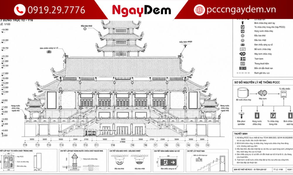 Thiết kế PCCC bảo tàng, di tích lịch sử | Miễn phí khảo sát thiết kế PCCC bảo tàng, thiết kế PCCC di tích lich sử
