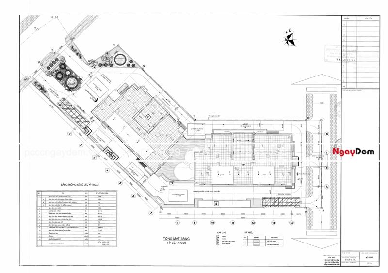 Chi phí thiết kế PCCC khách sạn, nhà nghỉ, cơ sở lưu trú Thiết kế PCCC khách sạn