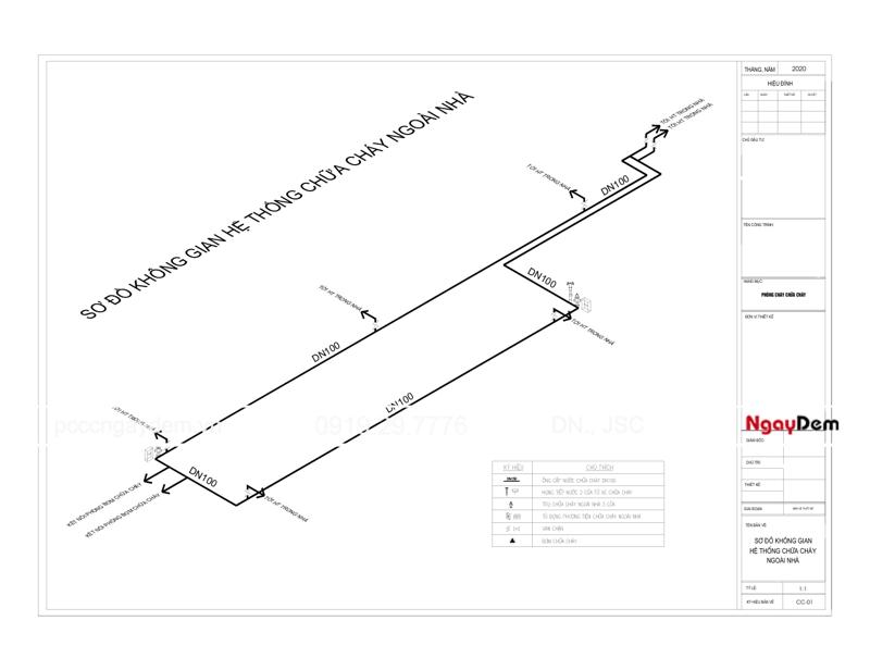 Chi phí thiết kế PCCC khách sạn, nhà nghỉ, cơ sở lưu trú Thiết kế PCCC khách sạn