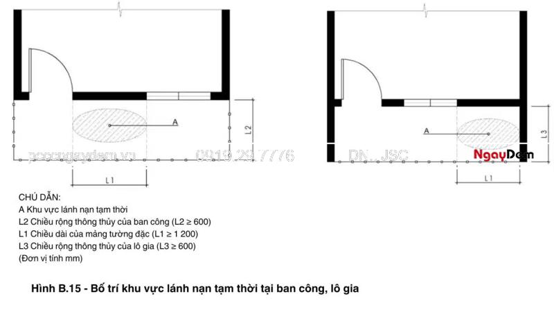 Thiết kế PCCC nhà trọ