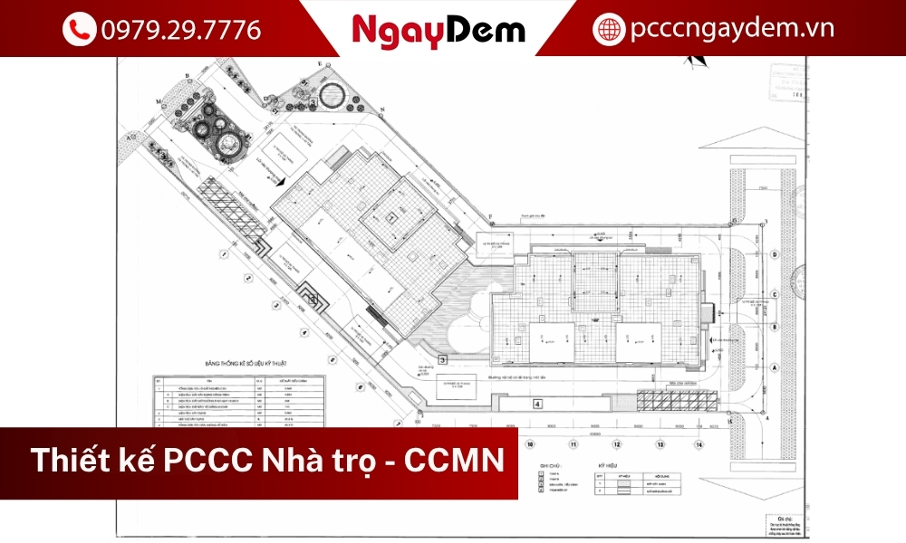 Thiết kế PCCC nhà trọ