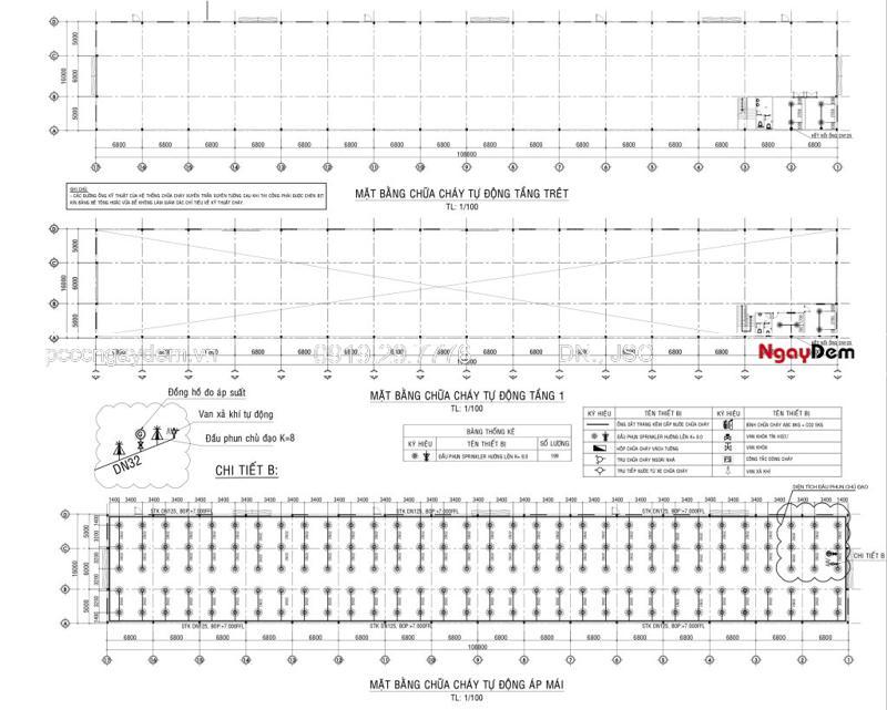 thiết kế pccc nhà xưởng