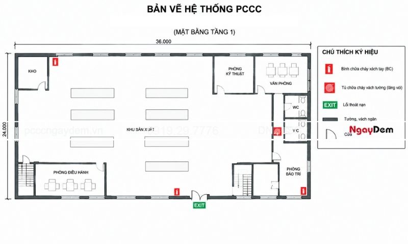 Bố trí thiết bị không phù hợp với mặt bằng thực tế
