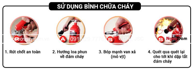 Bình chữa cháy CO2 là gì? Cấu tạo và cách sử dụng hiệu quả Các bước sử dụng bình chữa cháy CO2