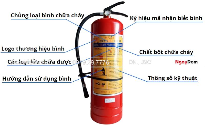 Cấu tạo bình chữa cháy