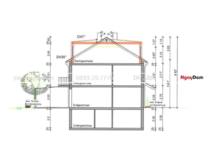 chiều cao pccc là gì