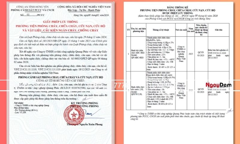 Giấy phép lưu thông phương tiện PCCC