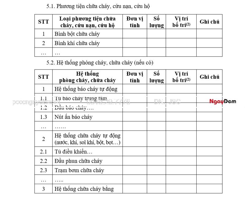 Phiếu thông tin của cơ sở