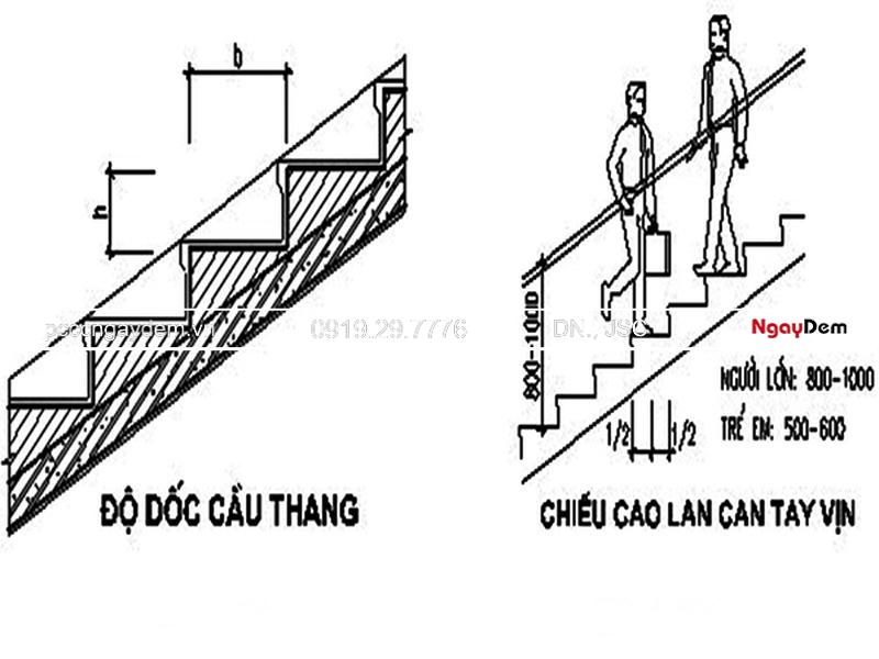 Tiêu chuẩn, Quy định về thang thoát hiểm trong PCCC theo QCVN 06 BXD Quy định về thang thoát hiểm trong PCCC