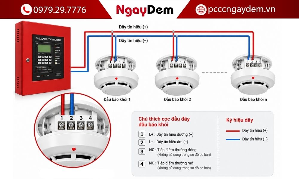 Sơ đồ đấu dây đầu báo khói