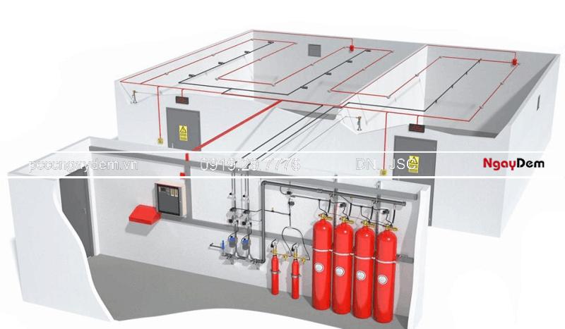 Thiết kế hệ thống chữa cháy bằng nước